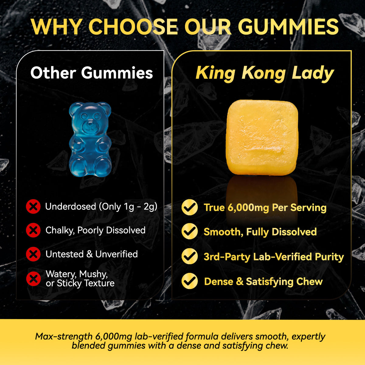 King Kong Lady™ Creatine Monohydrate Gummies